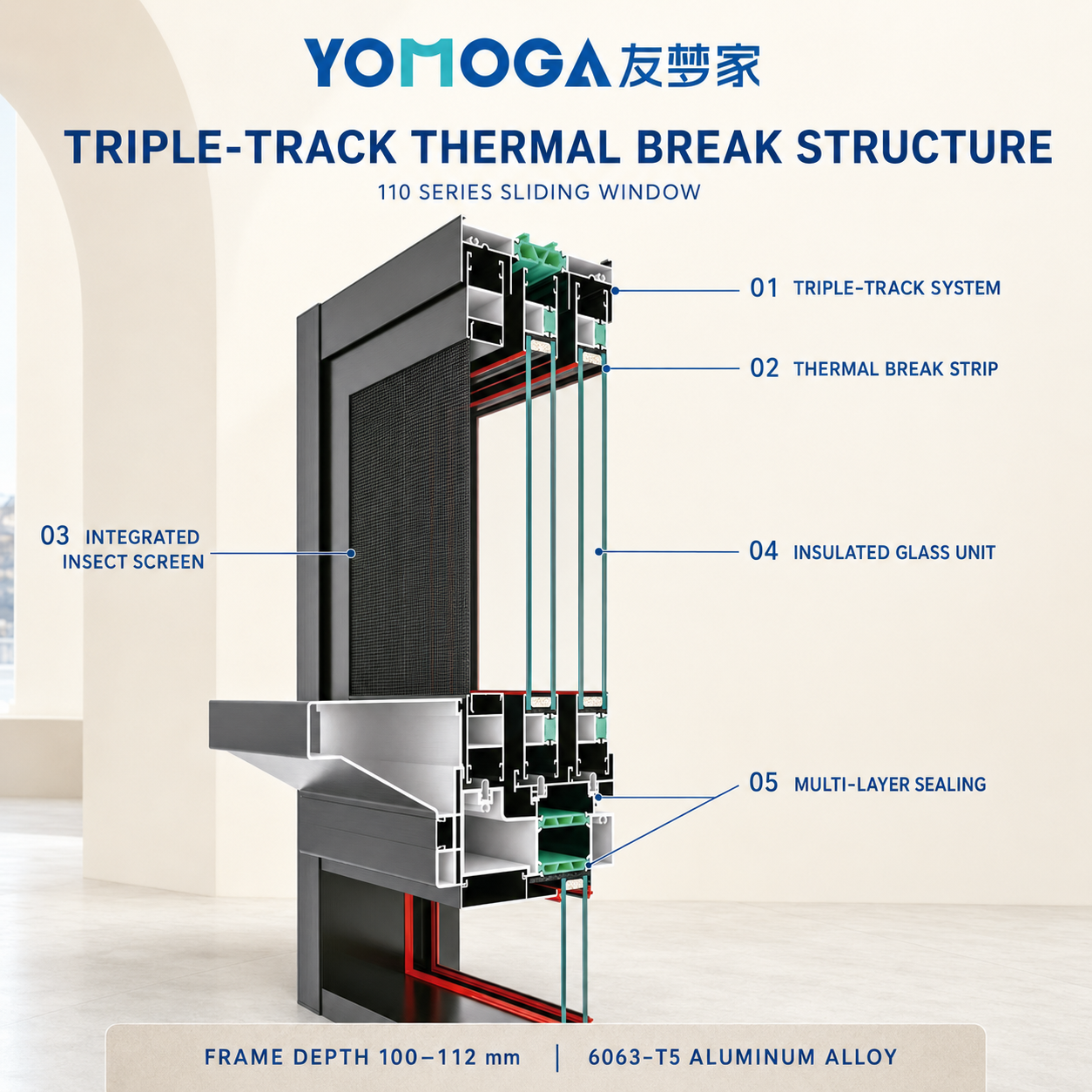 110 three-track sliding window construction detail