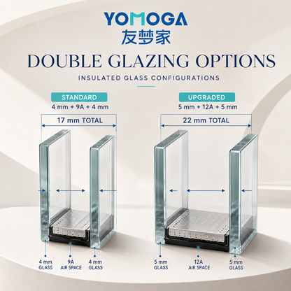 110 three-track sliding window glazing options