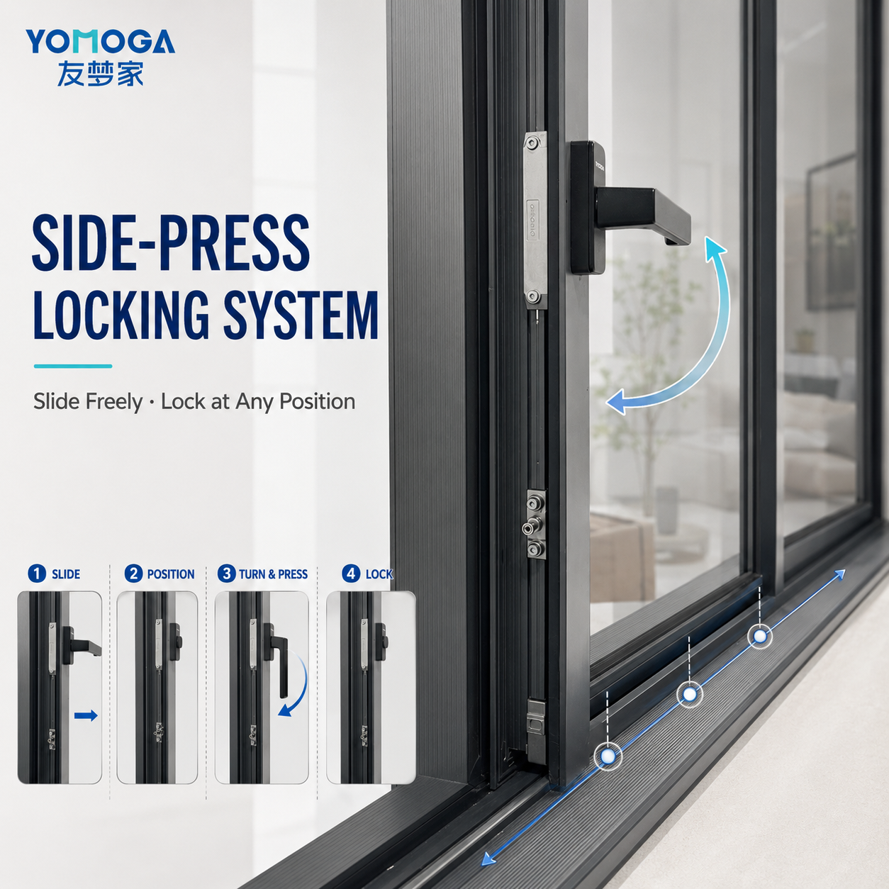 120 Series Side-Pressure Thermal Break Window