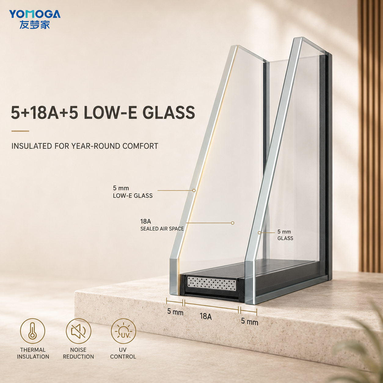 160 six-track panoramic sliding window structural detail