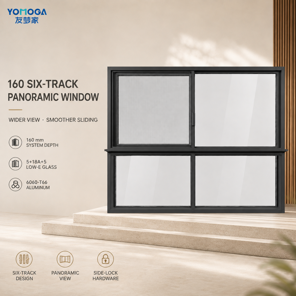 160 six-track panoramic sliding window system overview