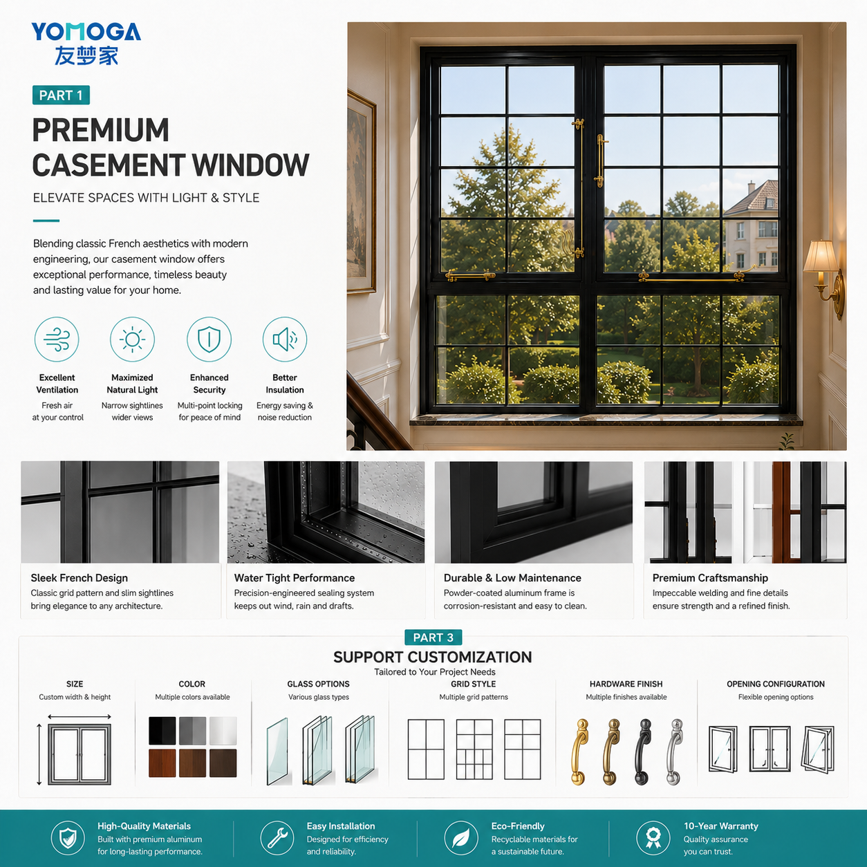 French casement top-hung window customization details