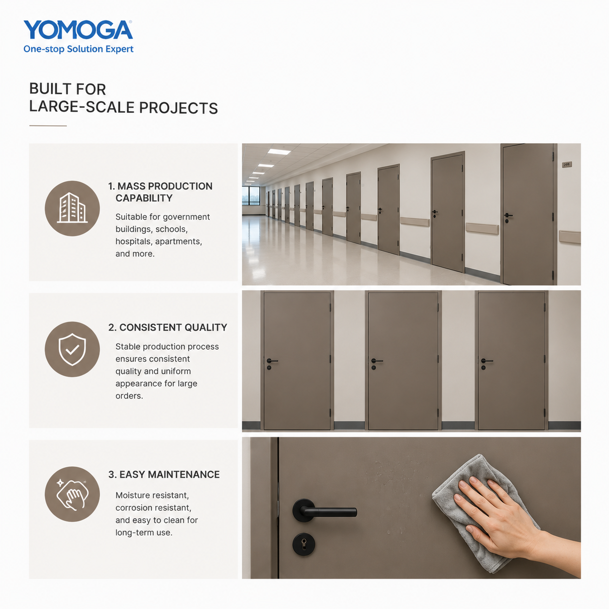Full Aluminum Door advantages for large-scale projects