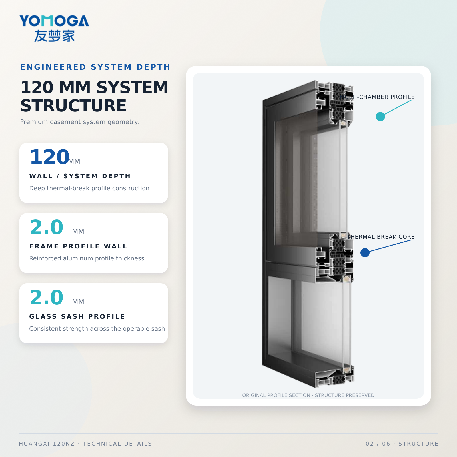 Huangxi 120NZ Thermal Break Casement Window