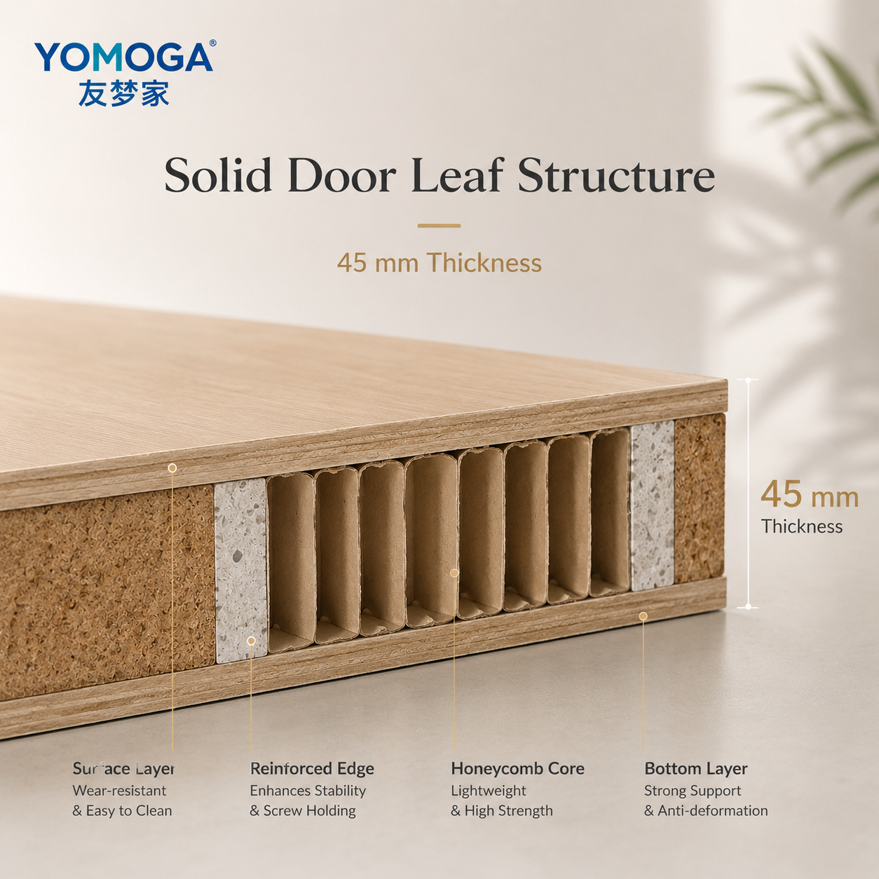 45 mm Multi-Layer Solid Wood Panel Door