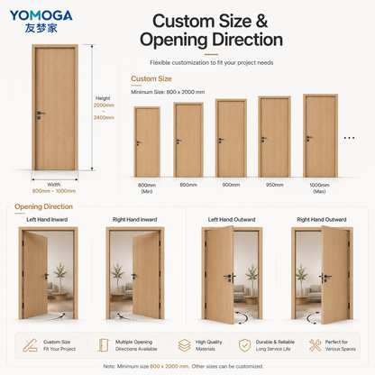 Custom door sizes and opening directions