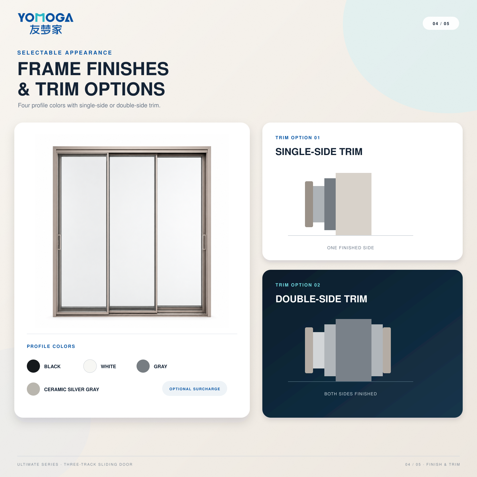 Ultimate Series Three-Track Sliding Door