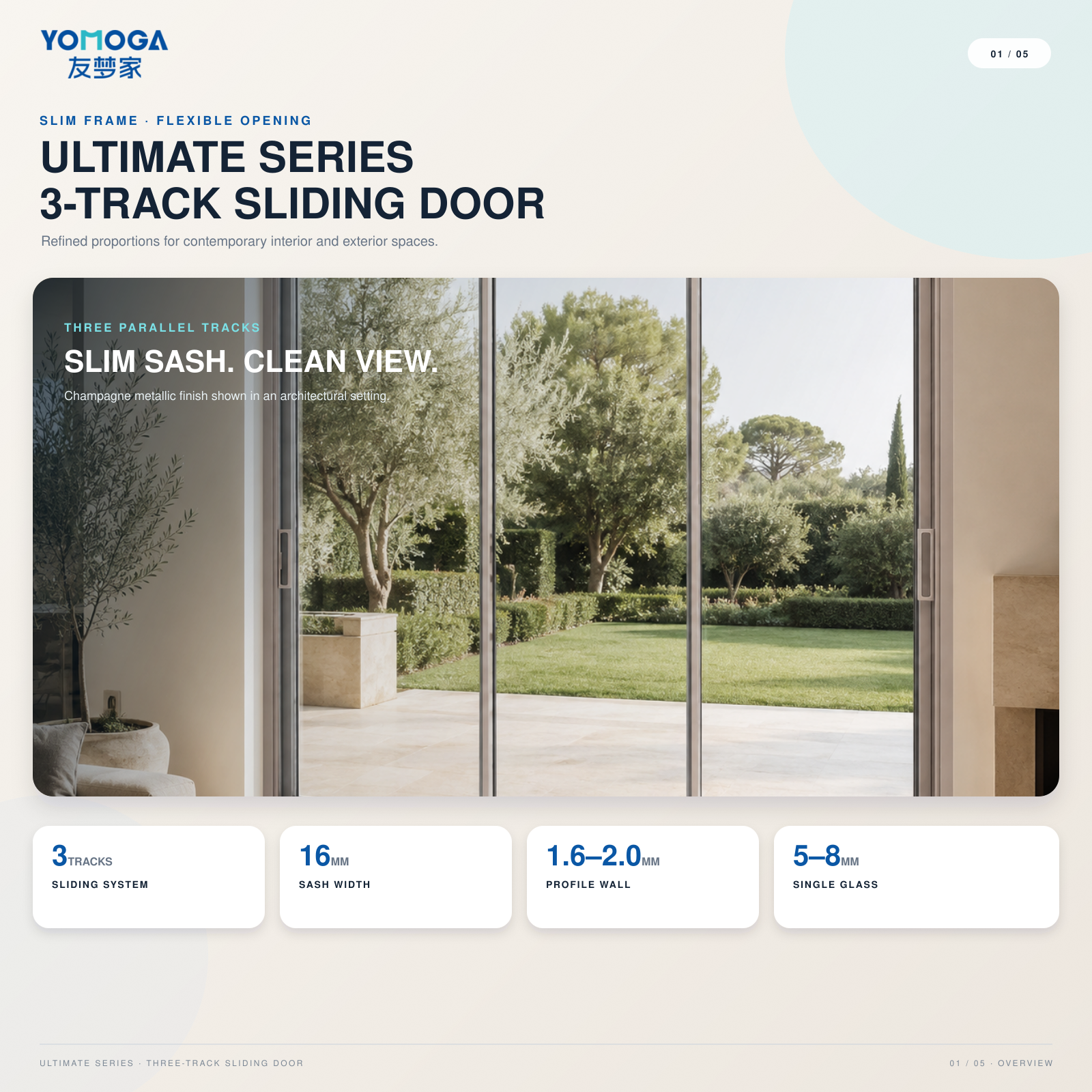 Ultimate Series three-track sliding door overview