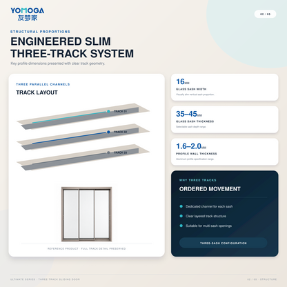 Three-track layout and slim sash proportions